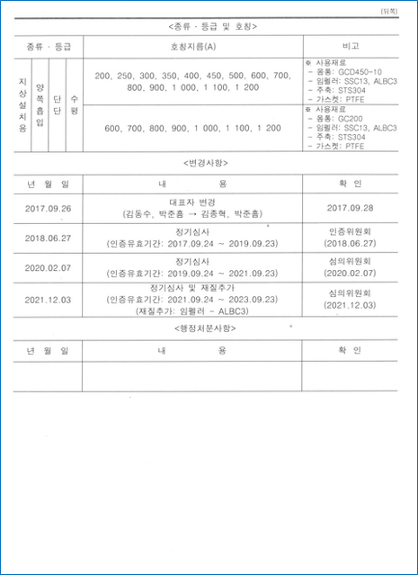 수도용적합 인증