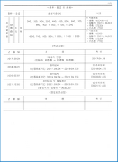 수도용적합 인증서